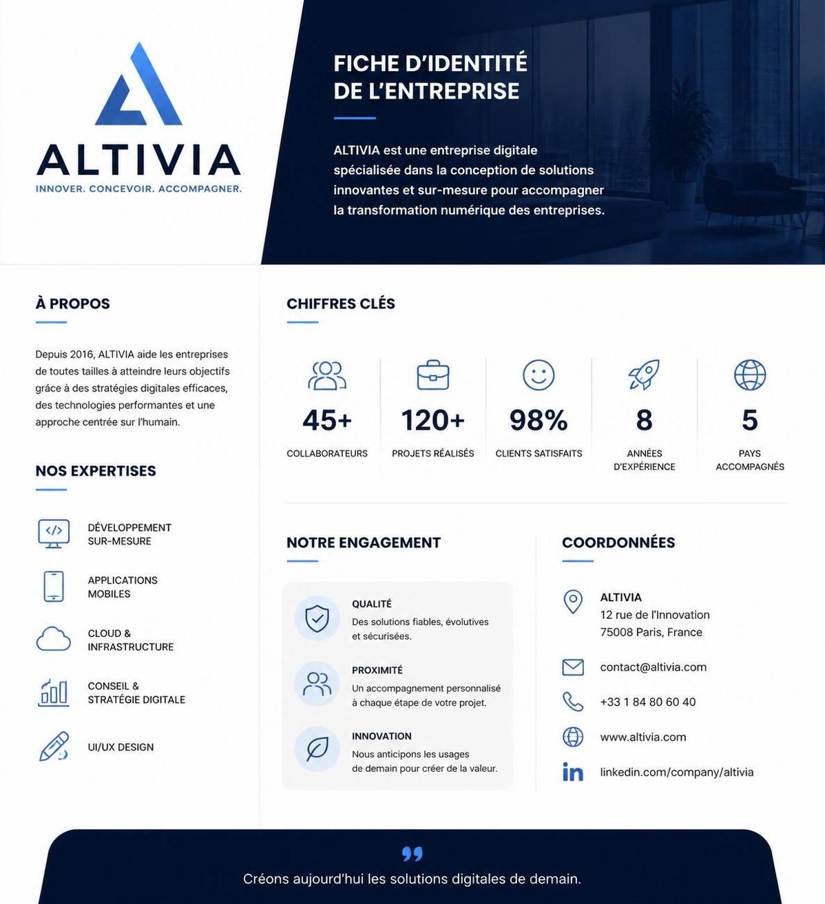 découvrez les éléments clés indispensables pour créer une fiche d'identité entreprise efficace et valoriser votre société auprès de vos clients et partenaires.